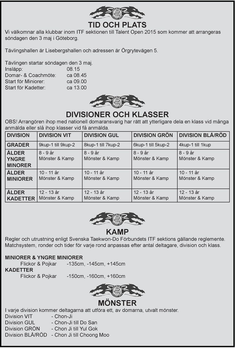 00 Start för Kadetter: ca 13.00 DIVISIONER OCH KLASSER OBS! Arrangören ihop med nationell domaransvarig har rätt att ytterligare dela en klass vid många anmälda eller slå ihop klasser vid få anmälda.