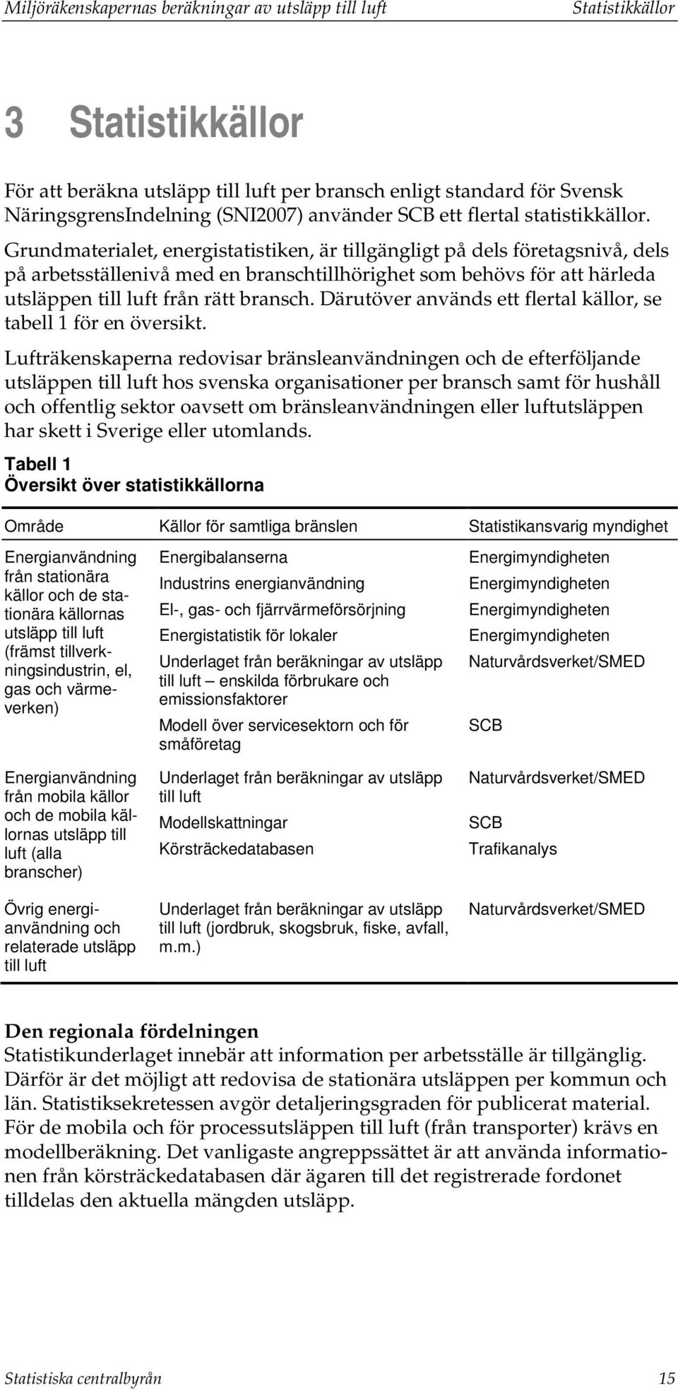 Grundmaterialet, energistatistiken, är tillgängligt på dels företagsnivå, dels på arbetsställenivå med en branschtillhörighet som behövs för att härleda utsläppen till luft från rätt bransch.