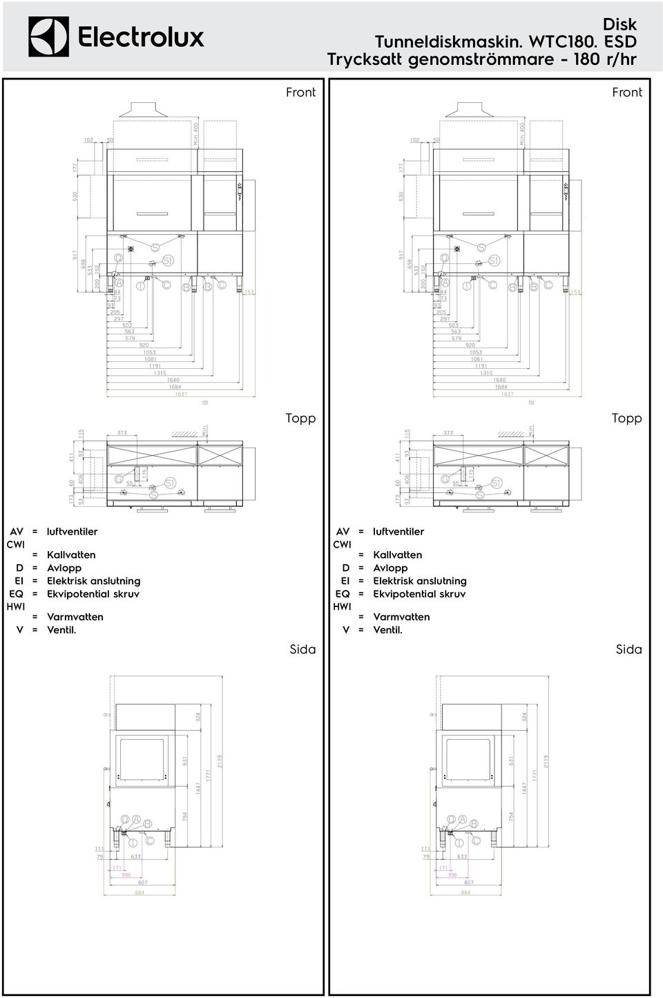 Ventil. Sida AV = luftventiler CWI = Kallvatten D = Avlopp EI  Ventil.