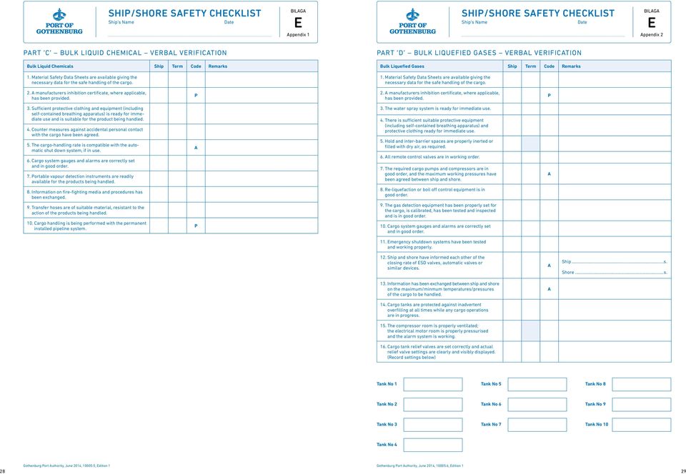 manufacturers inhibition certificate, where applicable, has been provided. P 2. manufacturers inhibition certificate, where applicable, has been provided. P 3.