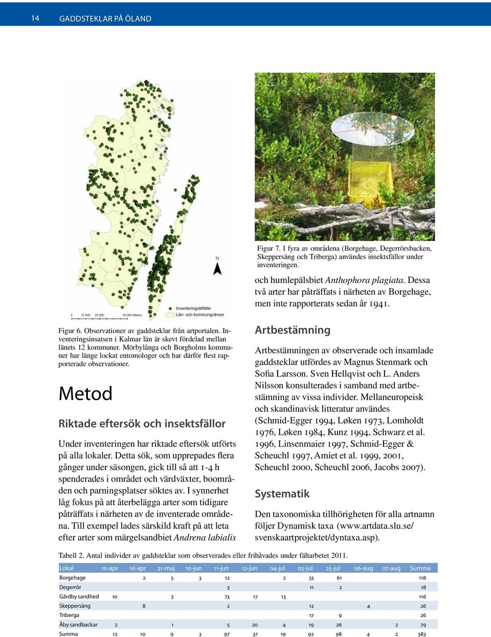 Inventeringsinsatsen i Kalmar län är skevt fördelad mellan länets 12 kommuner. Mörbylånga och Borgholms kommuner har länge lockat entomologer och har därför flest rapporterade observationer.