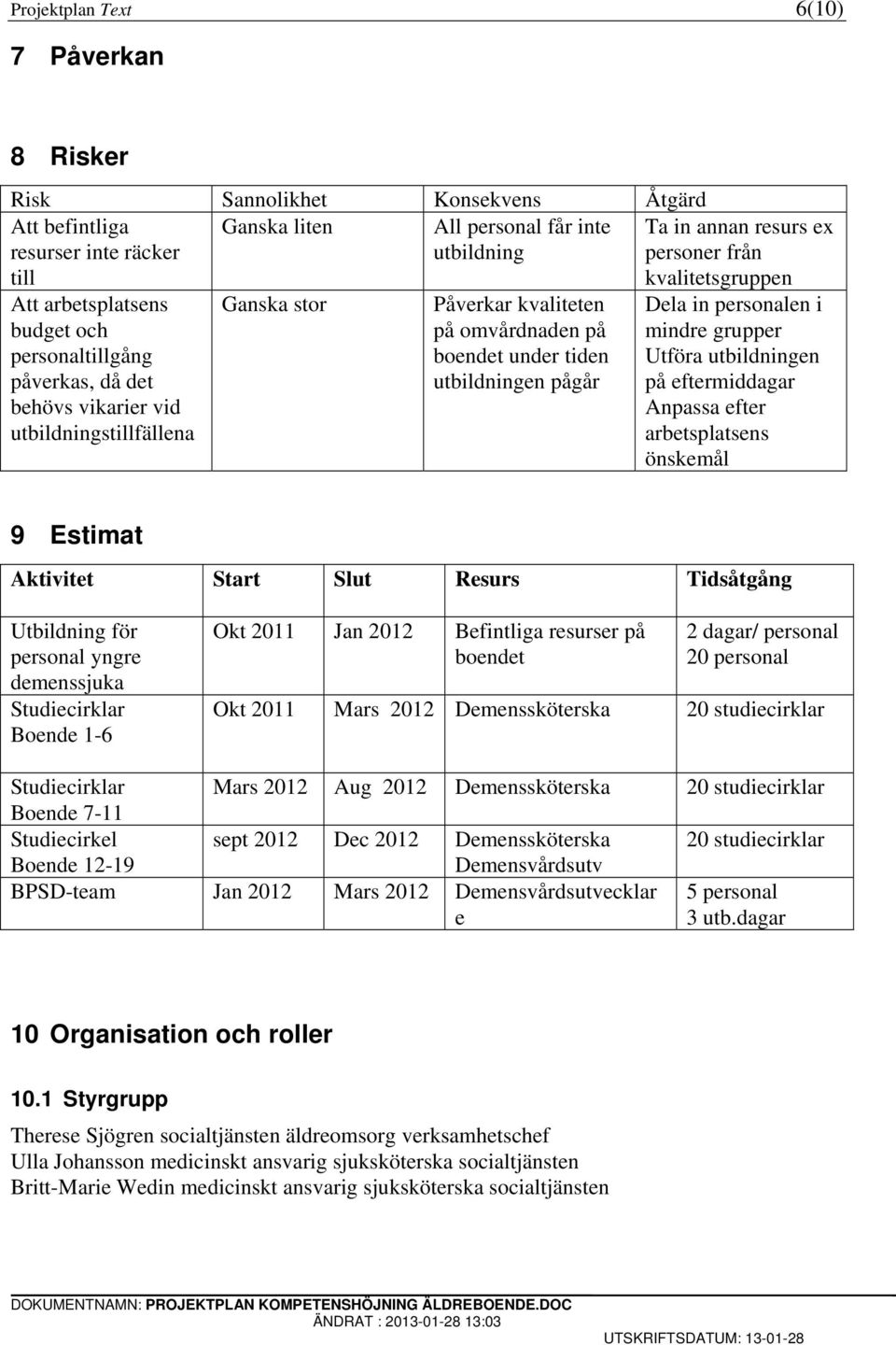 från kvalitetsgruppen Dela in personalen i mindre grupper Utföra utbildningen på eftermiddagar Anpassa efter arbetsplatsens önskemål 9 Estimat Aktivitet Start Slut Resurs Tidsåtgång Utbildning för