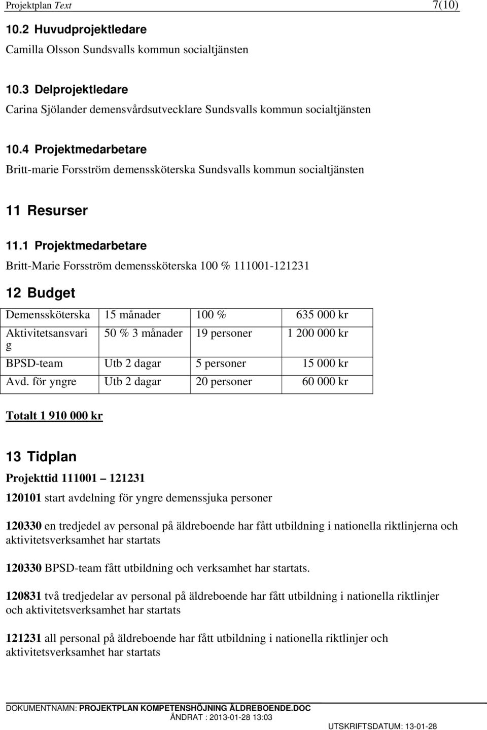 1 Projektmedarbetare Britt-Marie Forsström demenssköterska 100 % 111001-121231 12 Budget Demenssköterska 15 månader 100 % 635 000 kr Aktivitetsansvari g 50 % 3 månader 19 personer 1 200 000 kr