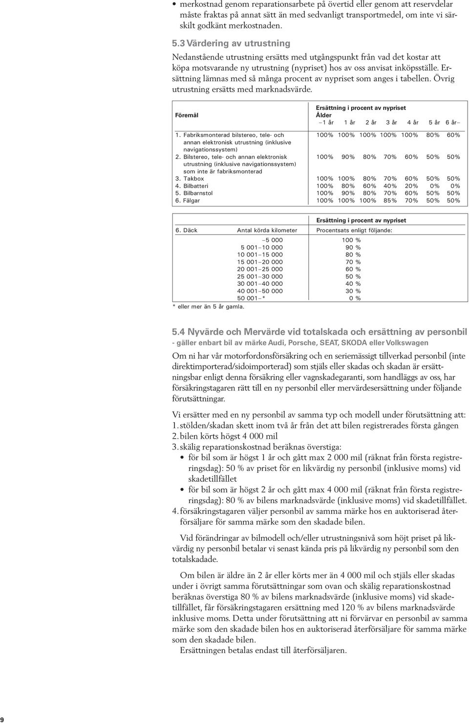 Ersättning lämnas med så många procent av nypriset som anges i tabellen. Övrig utrustning ersätts med marknadsvärde.