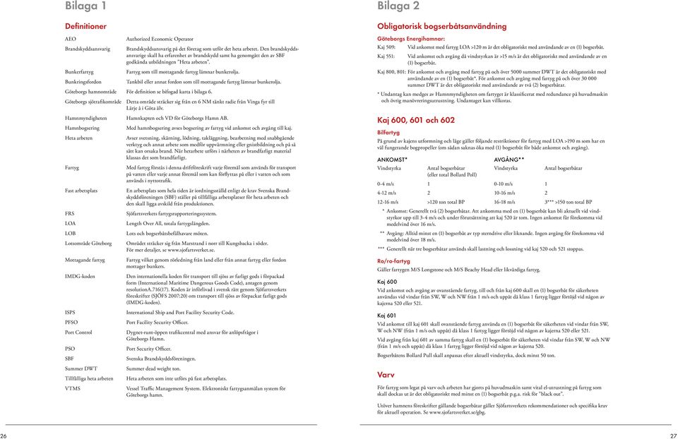 Tankbil eller annat fordon som till mottagande fartyg lämnar bunkerolja. Göteborgs hamnområde För definition se bifogad karta i bilaga 6.