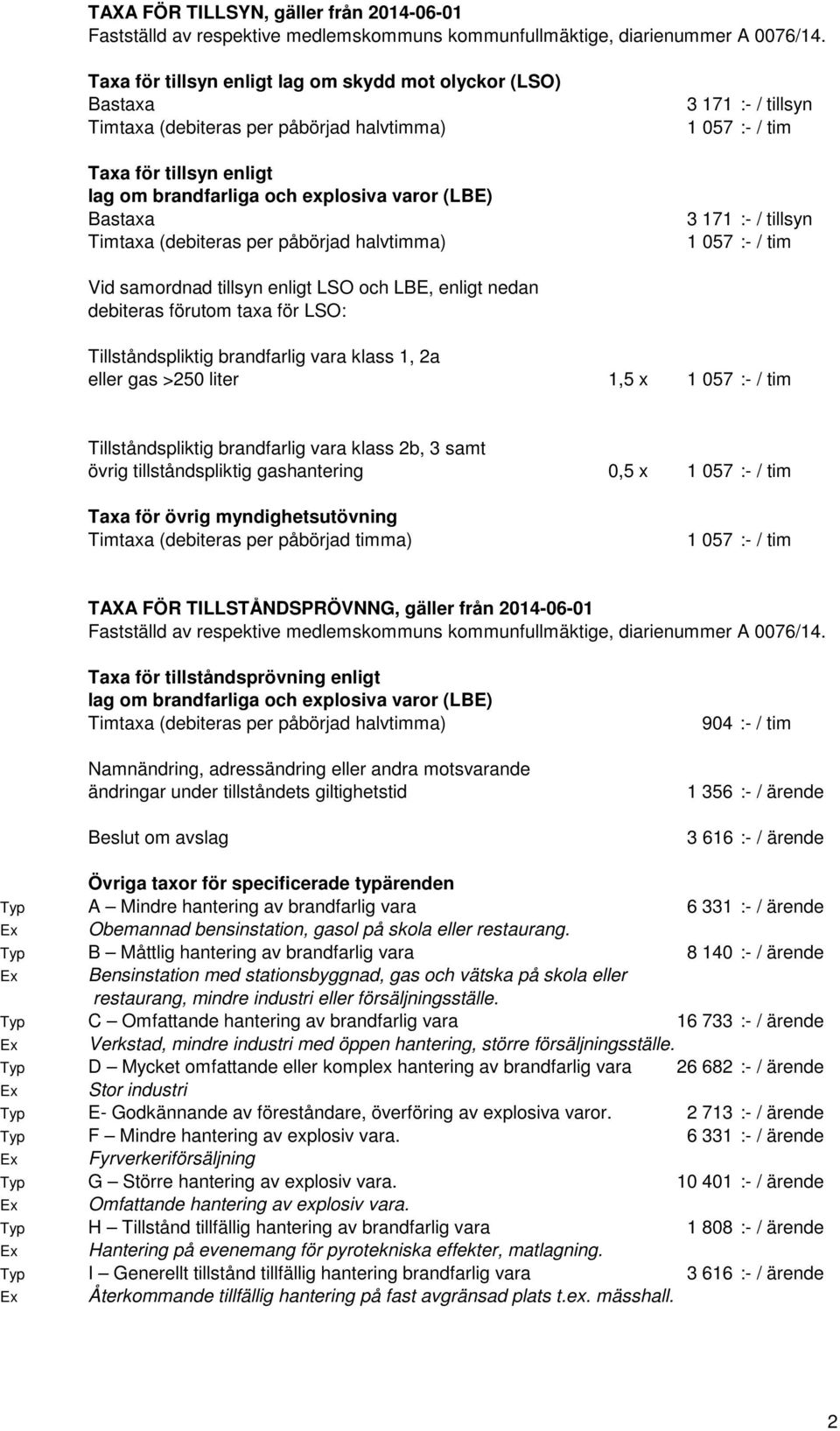 (debiteras per påbörjad halvtimma) 3 171 :- / tillsyn 1 057 :- / tim 3 171 :- / tillsyn 1 057 :- / tim Vid samordnad tillsyn enligt LSO och LBE, enligt nedan debiteras förutom taxa för LSO:
