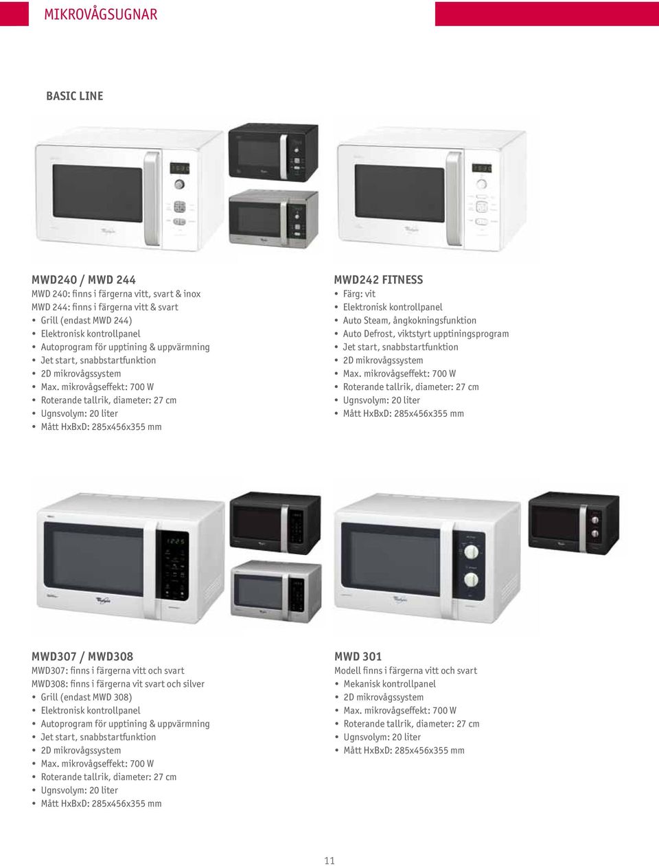 mikrovågseffekt: 700 W Roterande tallrik, diameter: 27 cm Ugnsvolym: 20 liter Mått HxBxD: 285x456x355 mm MWD242 Fitness Färg: vit Elektronisk kontrollpanel Auto Steam, ångkokningsfunktion Auto