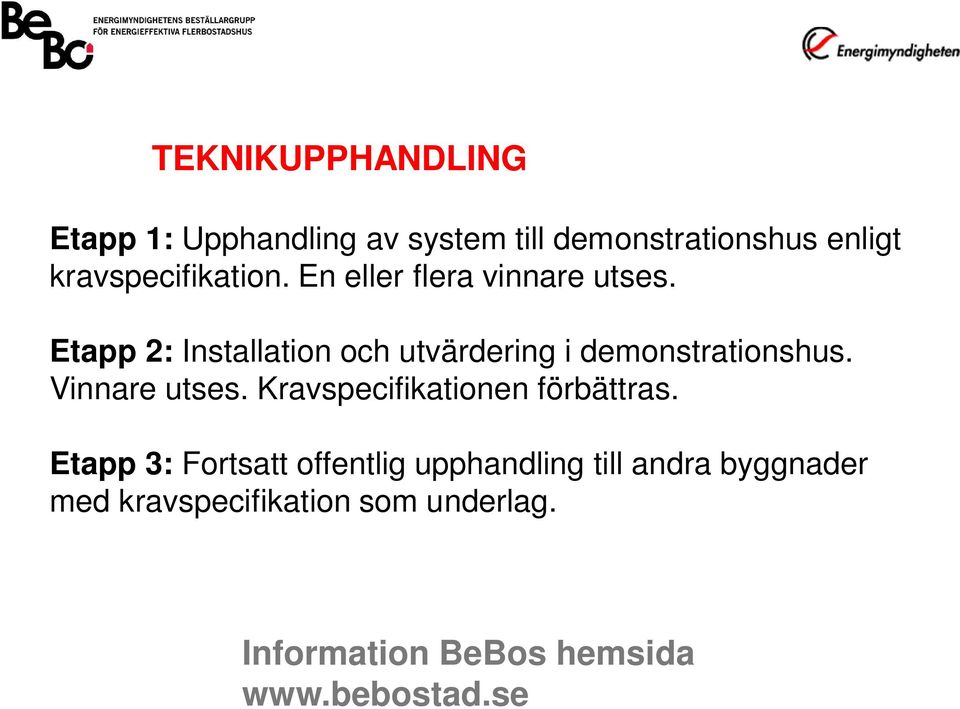 Etapp 2: Installation och utvärdering i demonstrationshus. Vinnare utses.