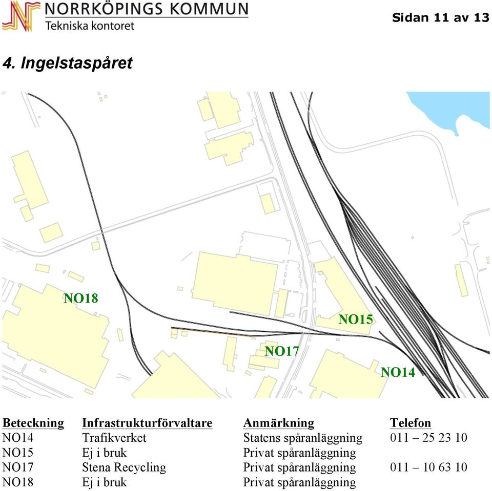 NO18 Infrastrukturförvaltare Trafikverket Ej i