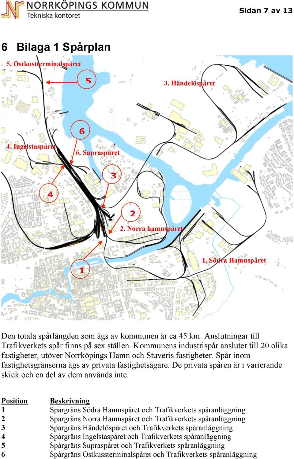 Kommunens industrispår ansluter till 20 olika fastigheter, utöver Norrköpings Hamn och Stuveris fastigheter. Spår inom fastighetsgränserna ägs av privata fastighetsägare.