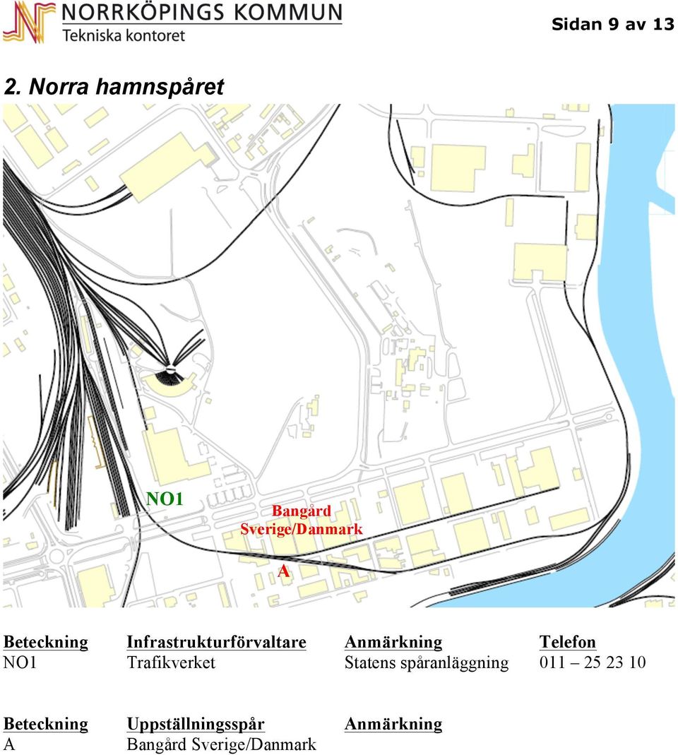 Infrastrukturförvaltare Trafikverket