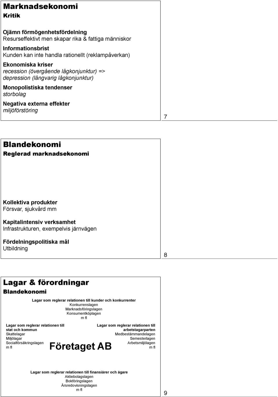 Kollektiva produkter Försvar, sjukvård mm Kapitalintensiv verksamhet Infrastrukturen, exempelvis järnvägen Fördelningspolitiska mål Utbildning 8 Lagar & förordningar Blandekonomi Lagar som reglerar