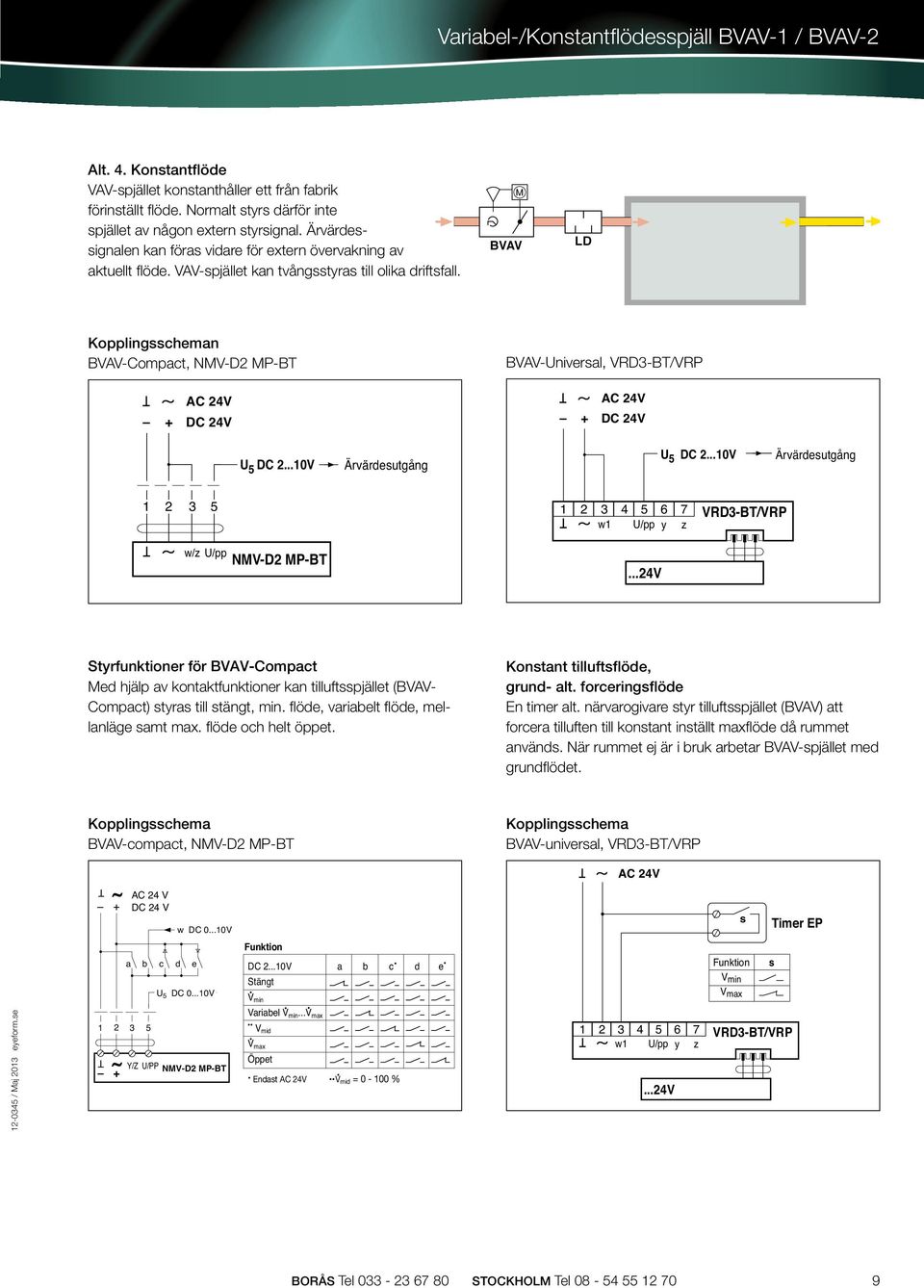 Kopplingsscheman -Compact, NV-D2 P-BT -Universal, w/z U/pp NV-D2 P-BT Styrfunktioner för -Compact ed hjälp av kontaktfunktioner kan tilluftset (- Compact) styras till stängt, min.