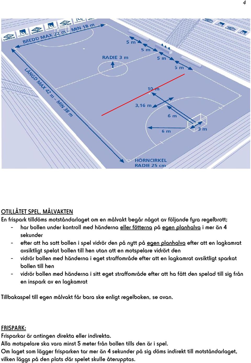 händerna i eget straffområde efter att en lagkamrat avsiktligt sparkat bollen till hen - vidrör bollen med händerna i sitt eget straffområde efter att ha fått den spelad till sig från en inspark av