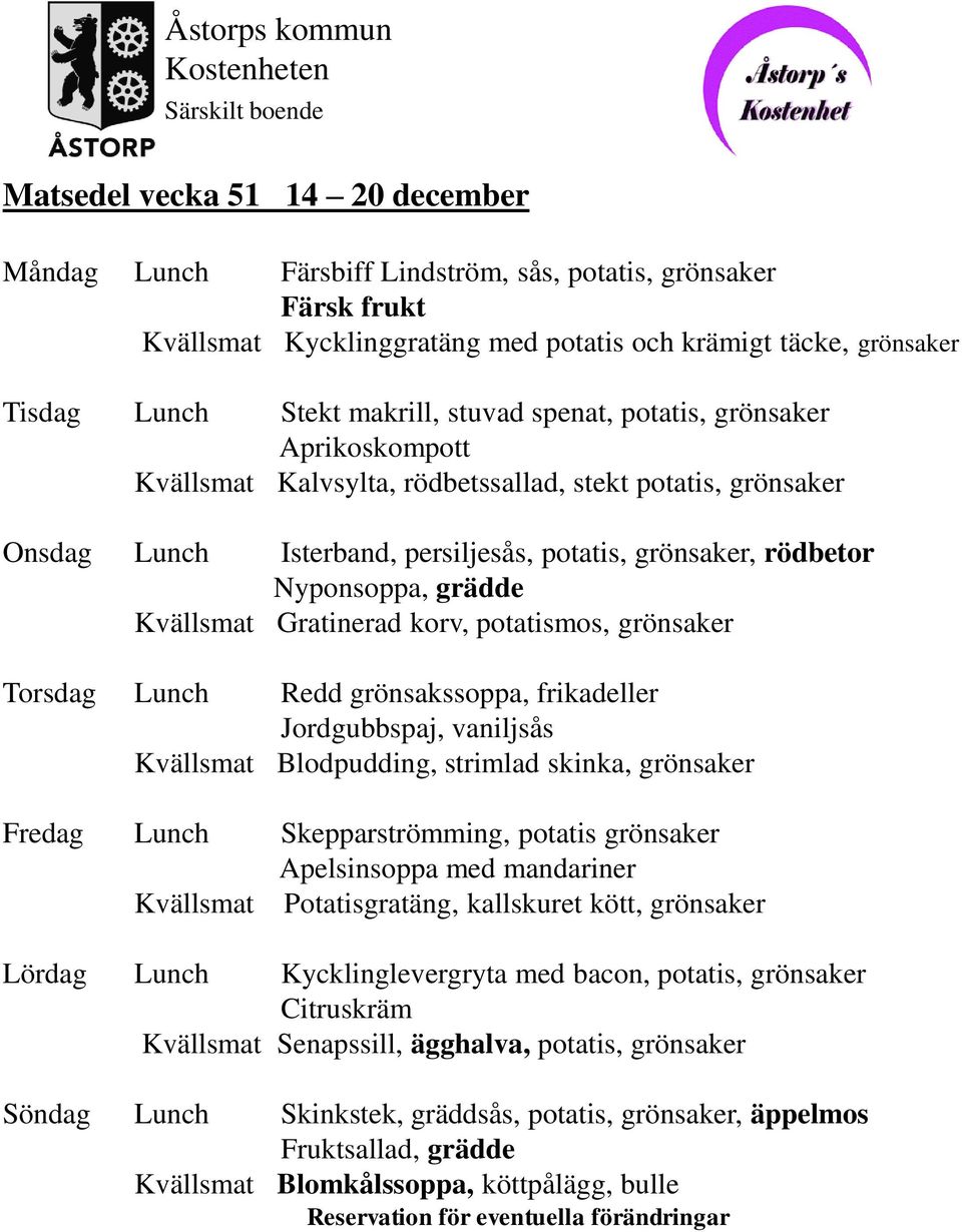 Gratinerad korv, potatismos, grönsaker Torsdag Lunch Redd grönsakssoppa, frikadeller Jordgubbspaj, vaniljsås Kvällsmat Blodpudding, strimlad skinka, grönsaker Fredag Lunch Skepparströmming, potatis