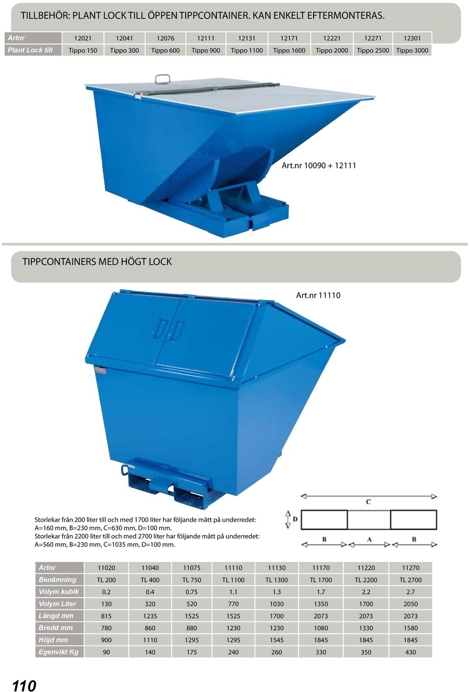 nr 10090 + 12111 TIPPCONTAINERS MED HÖGT LOCK Art.nr 11110 Storlekar från 200 liter till och med 1700 liter har följande mått på underredet: A=160 mm, B=230 mm, C=630 mm, D=100 mm.