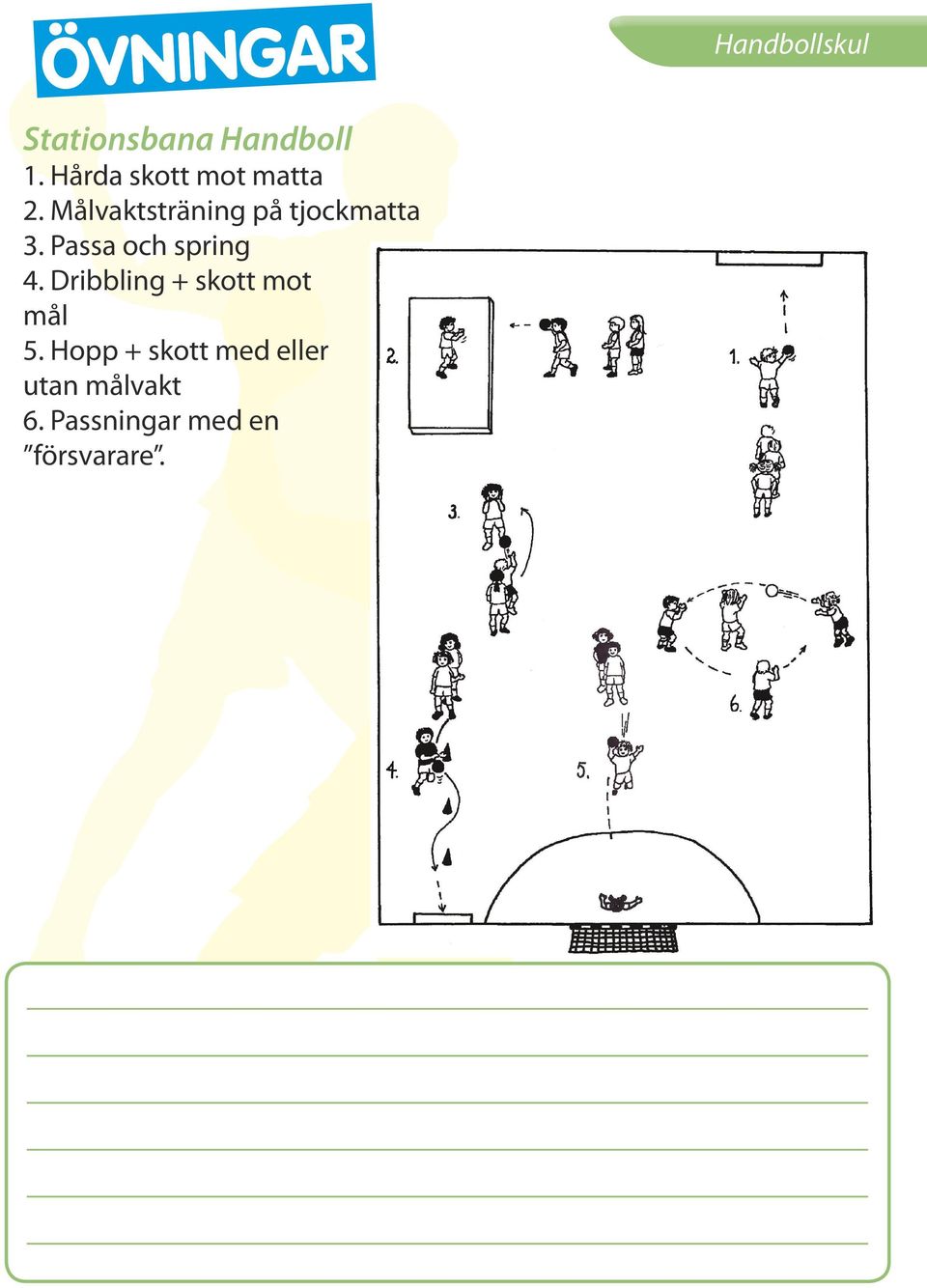 Dribbling + skott mot mål 5.