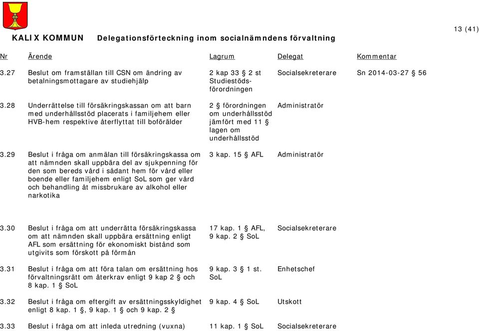 om underhållsstöd jämfört med 11 lagen om underhållsstöd Socialsekreterare Sn 2014-03-27 56 Administratör 3.