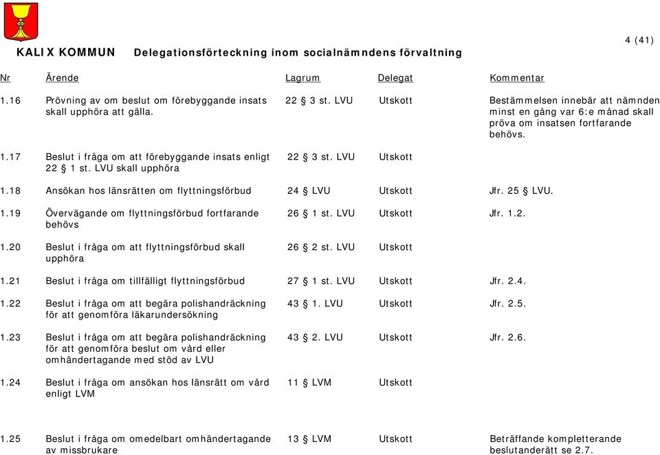 18 Ansökan hos länsrätten om flyttningsförbud 24 LVU Utskott Jfr. 25 LVU. 1.19 Övervägande om flyttningsförbud fortfarande behövs 1.20 Beslut i fråga om att flyttningsförbud skall upphöra 26 1 st.