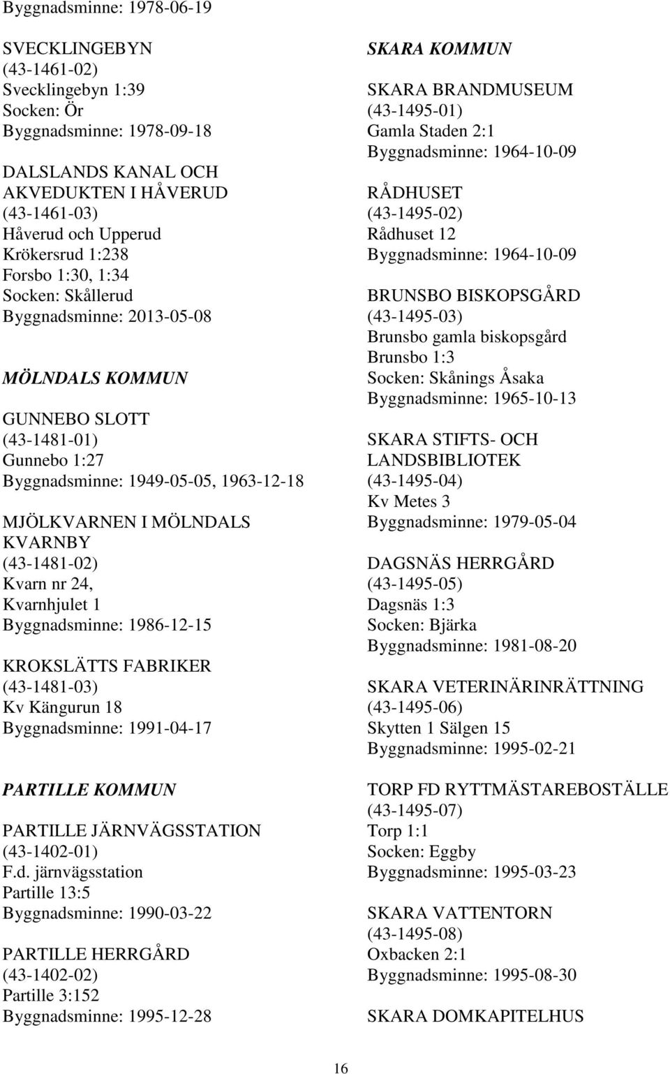 Kvarn nr 24, Kvarnhjulet 1 Byggnads
