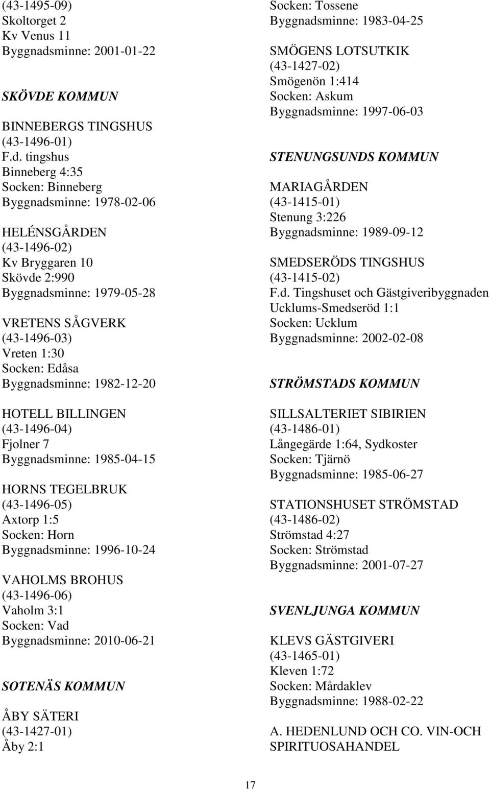 tingshus Binneberg 4:35 Socken: Binneberg Byggnadsminne: 1978-02-06 HELÉNSGÅRDEN (43-1496-02) Kv Bryggaren 10 Skövde 2:990 Byggnadsminne: 1979-05-28 VRETENS SÅGVERK (43-1496-03) Vreten 1:30 Socken: