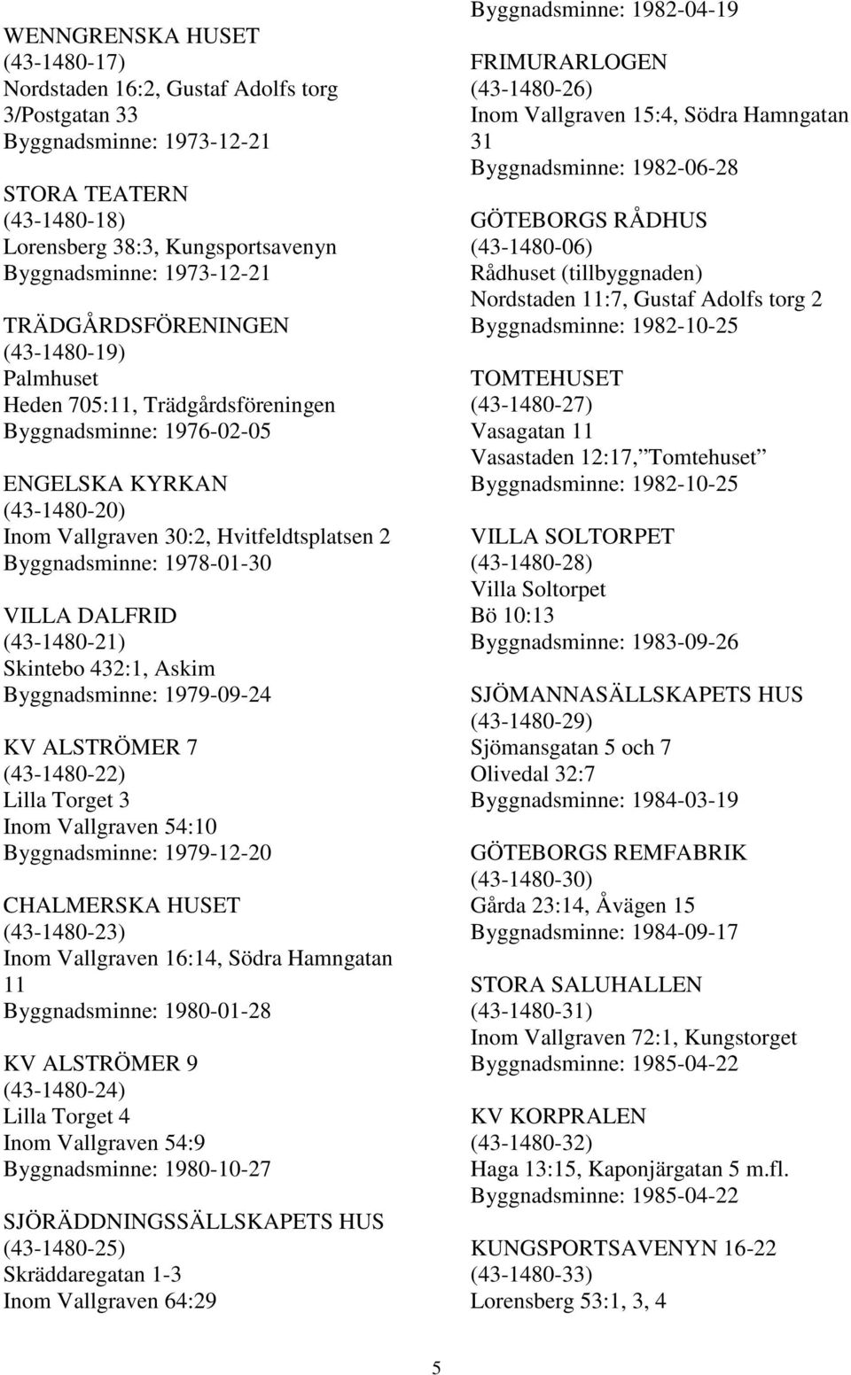 VILLA DALFRID (43-1480-21) Skintebo 432:1, Askim Byggnadsminne: 1979-09-24 KV ALSTRÖMER 7 (43-1480-22) Lilla Torget 3 Inom Vallgraven 54:10 Byggnadsminne: 1979-12-20 CHALMERSKA HUSET (43-1480-23)
