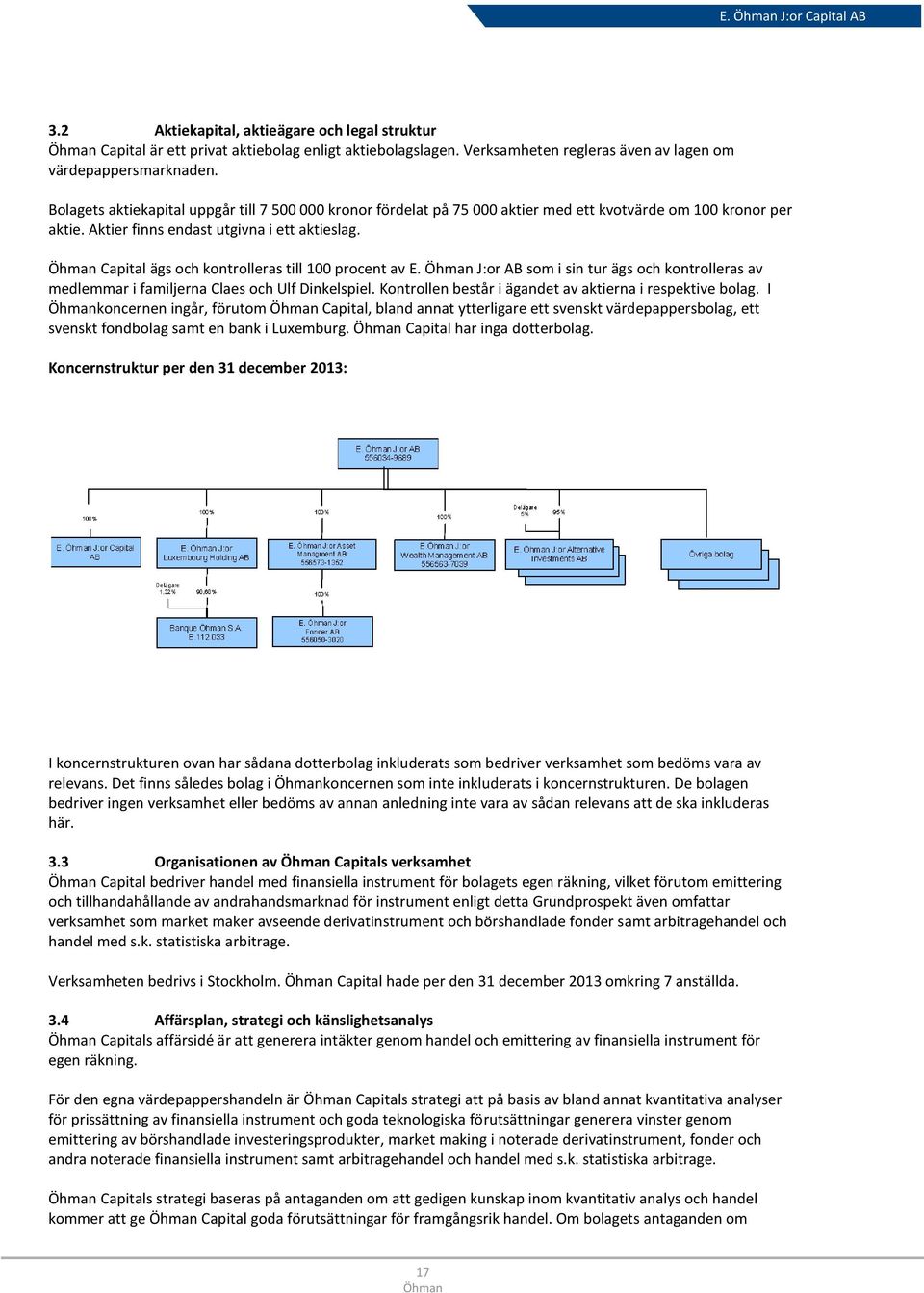 Capital ägs och kontrolleras till 100 procent av E. J:or AB som i sin tur ägs och kontrolleras av medlemmar i familjerna Claes och Ulf Dinkelspiel.