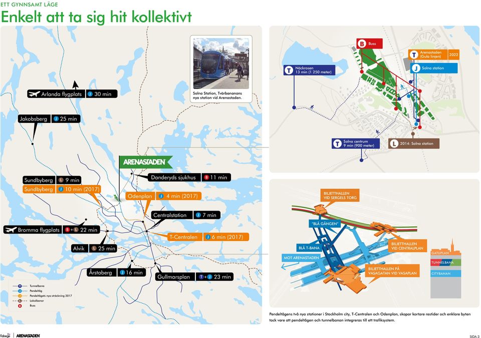 25 min Danderyds sjukhus Sundbyberg L 9 min Sundbyberg 10 min (2017) Odenplan B L 2014: Solna station 11 min BILEHALLEN VID SERGELS ORG 4 min (2017) Centralstation Solna centrum 9 min (900 meter) 7