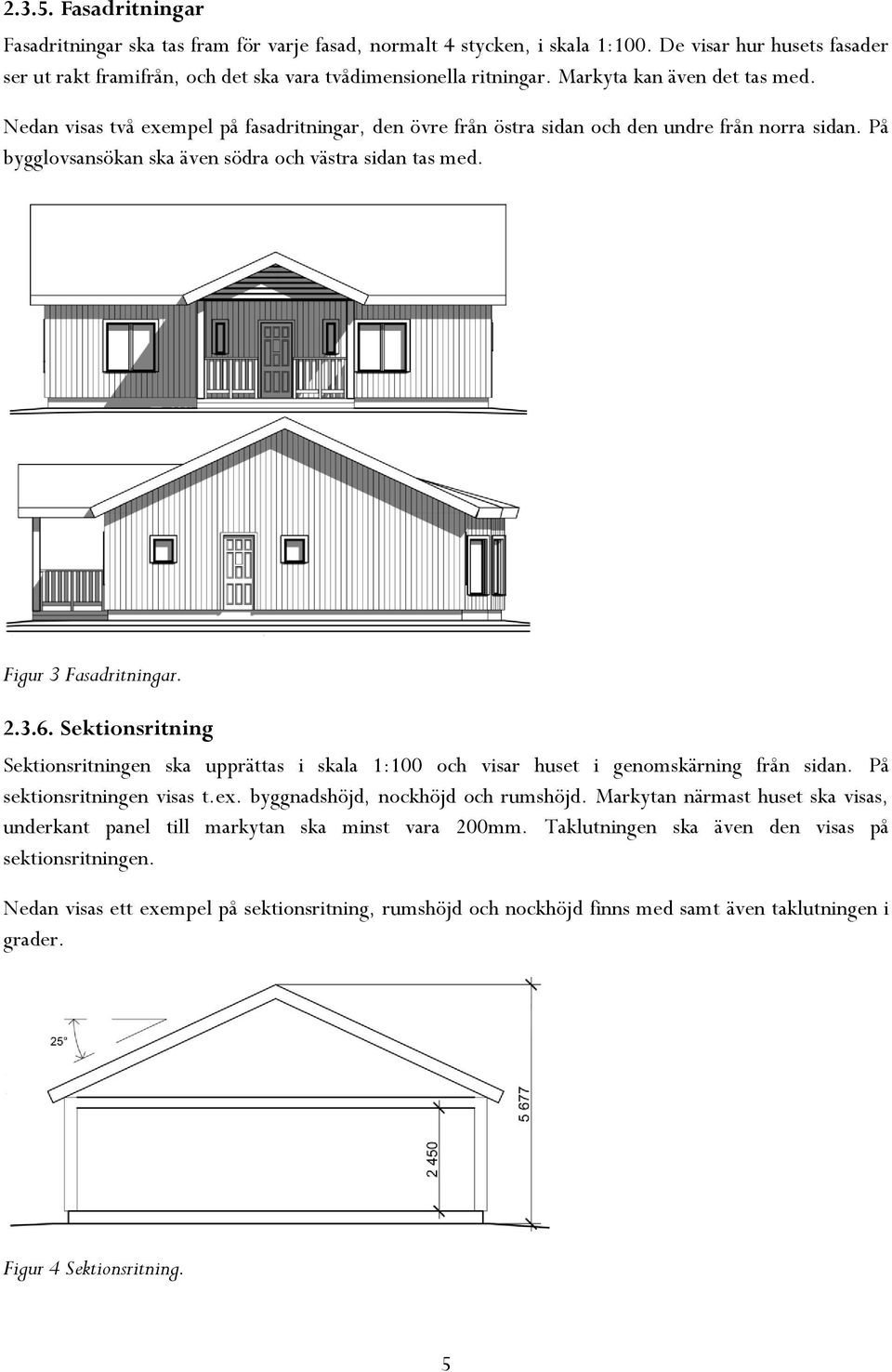 Figur 3 Fasadritningar. 2.3.6. Sektionsritning Sektionsritningen ska upprättas i skala 1:100 och visar huset i genomskärning från sidan. På sektionsritningen visas t.ex.