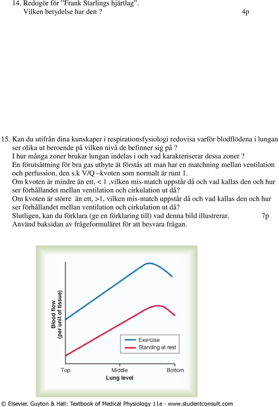 I hur många zoner brukar lungan indelas i och vad karakteriserar dessa zoner? En förutsättning för bra gas utbyte ät förstås att man har en matchning mellan ventilation och perfussion, den s.