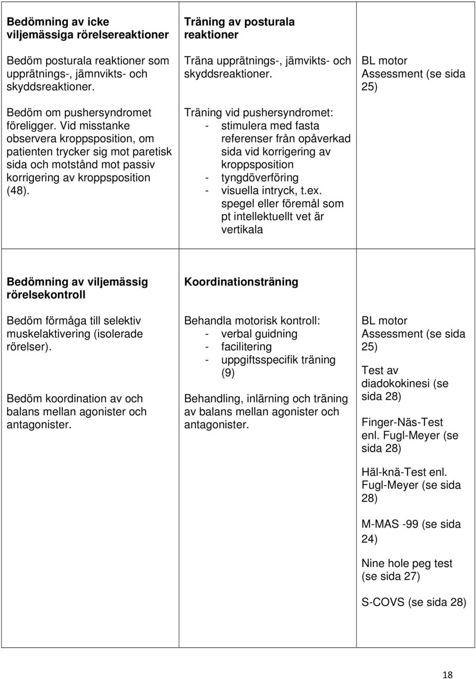 Träning av posturala reaktioner Träna upprätnings-, jämvikts- och skyddsreaktioner.