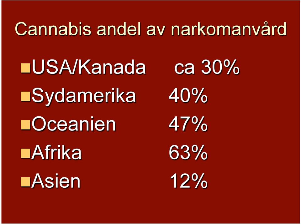 ca 30% n Sydamerika 40% n