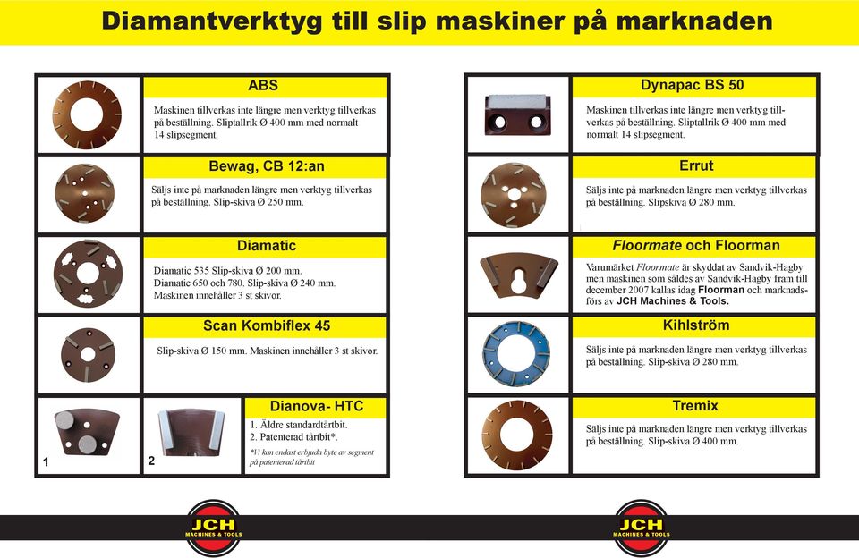 Sliptallrik Ø 400 mm med normalt 14 slip. Errut Säljs inte på marknaden längre men verktyg tillverkas på beställning. Slipskiva Ø 280 mm. Diamatic Diamatic 535 Slip-skiva Ø 200 mm.