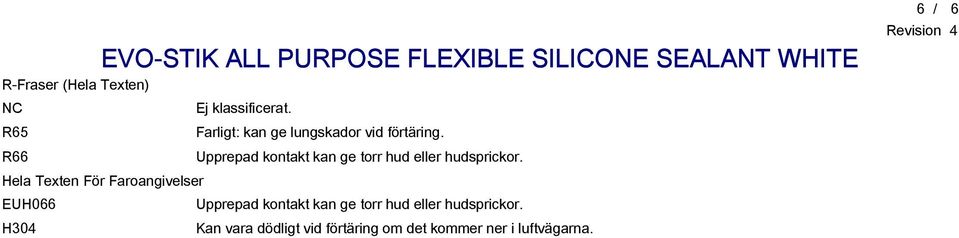 Upprepad kontakt kan ge torr hud eller hudsprickor.