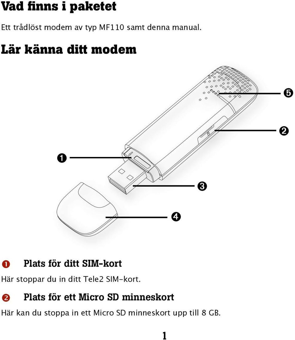 Lär känna ditt modem ➎ ➋ ➊ ➌ ➍ Plats för ditt SIM-kort Här