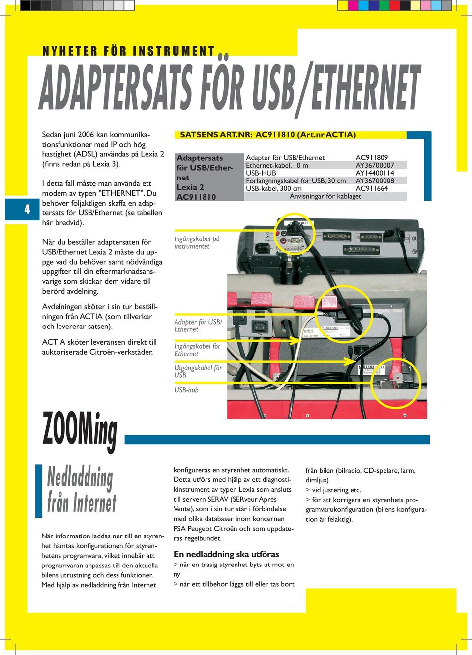När du beställer adaptersaten för USB/Ethernet Lexia 2 måste du uppge vad du behöver samt nödvändiga uppgifter till din eftermarknadsansvarige som skickar dem vidare till berörd avdelning.