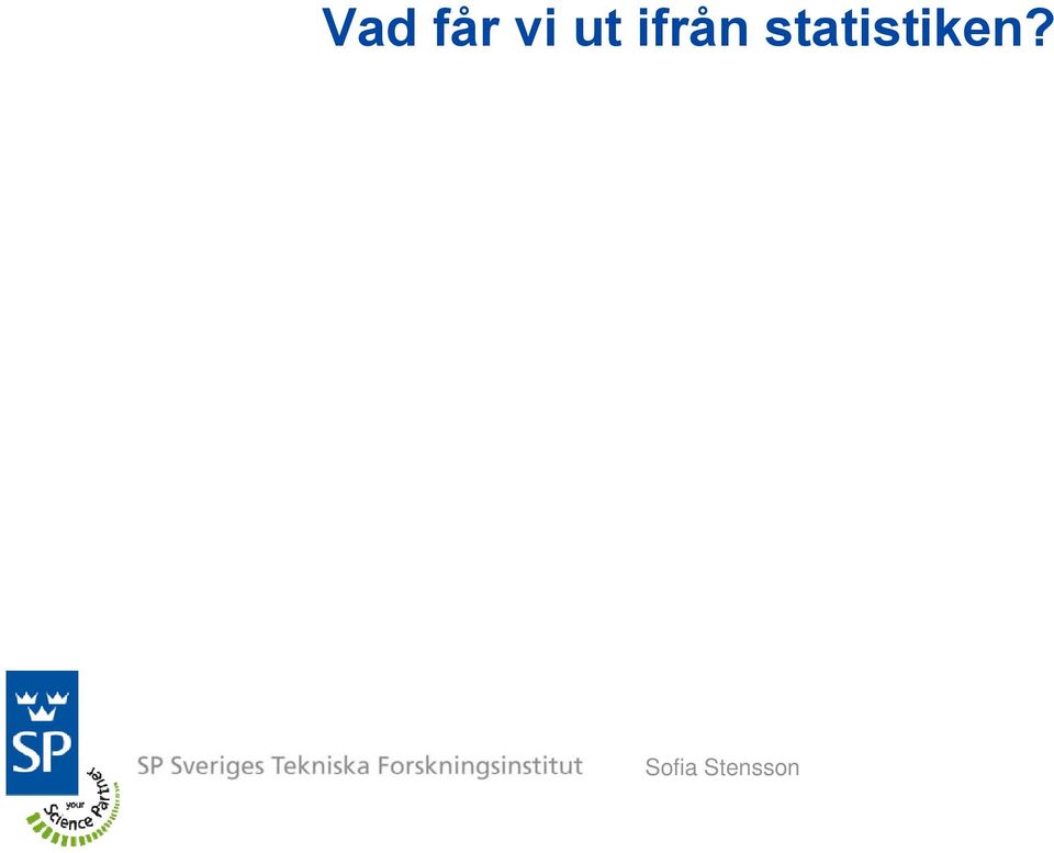 ifrån