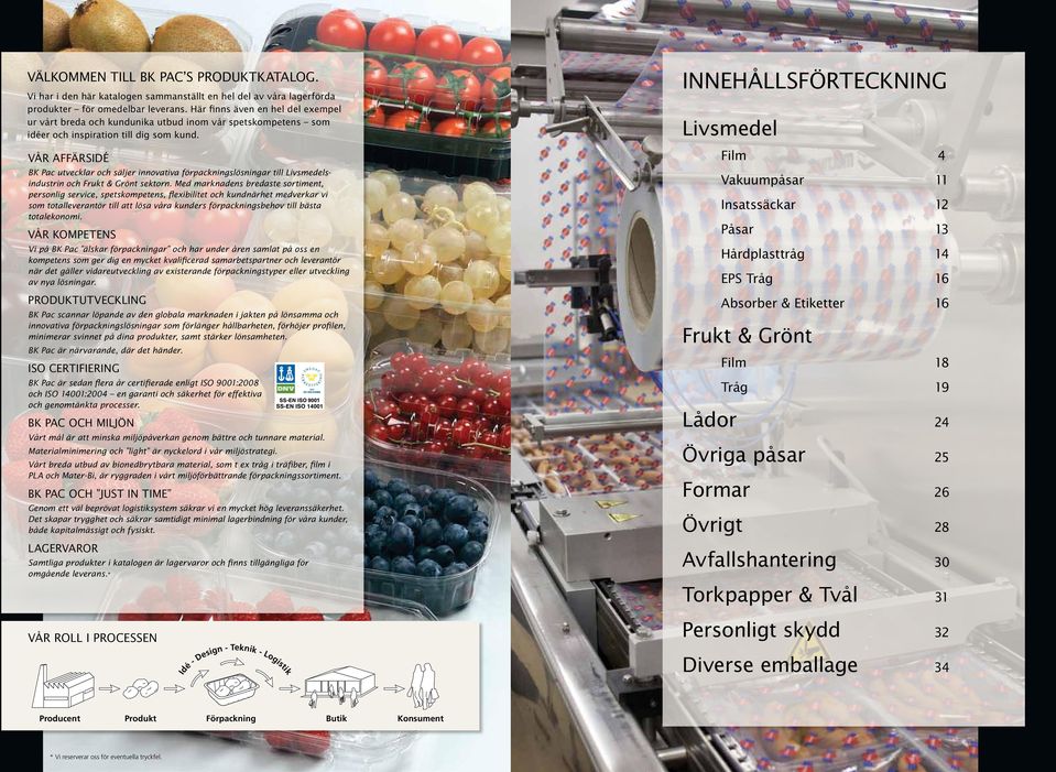 Vår affärsidé BK Pac utvecklar och säljer innovativa förpackningslösningar till Livsmedelsindustrin och Frukt & Grönt sektorn.