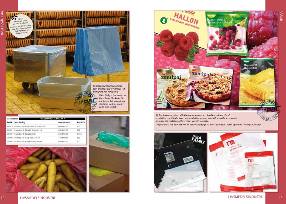 Våra 30 kg s insatssäckar finns både blockade för att kunna hängas på vår ställning på hjul samt i rulle med 250 st. Insatssäckar Art.Nr. Beskrivning Format (mm) 511015 Insatssäck HD 30 kg Transp.