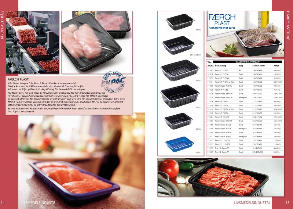 Faerch Plast använder vanligtvis materialen PS, MAPET eller PP. MAPET konceptet är särskilt utformat för toppförsegling av kött-brickor, som är i fara för kontaminering.