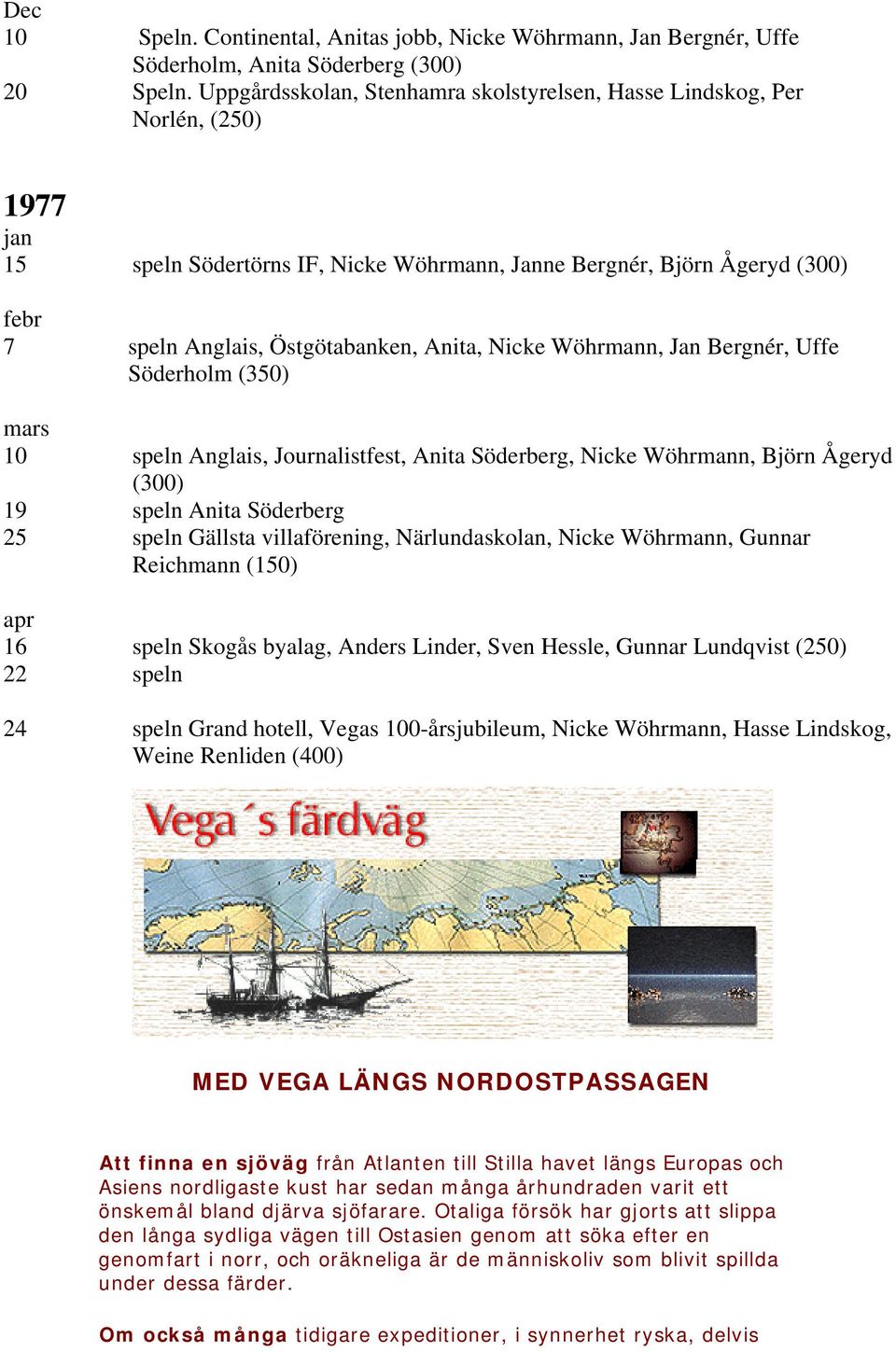 Anita, Nicke Wöhrmann, Jan Bergnér, Uffe Söderholm (350) mars 10 speln Anglais, Journalistfest, Anita Söderberg, Nicke Wöhrmann, Björn Ågeryd (300) 19 speln Anita Söderberg 25 speln Gällsta