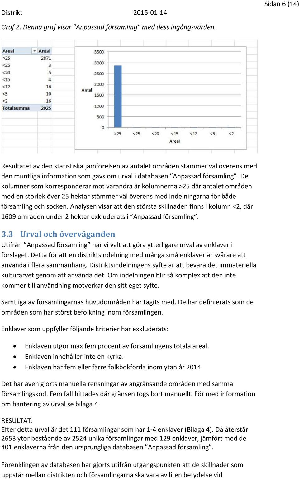 De kolumner som korresponderar mot varandra är kolumnerna >25 där antalet områden med en storlek över 25 hektar stämmer väl överens med indelningarna för både församling och socken.