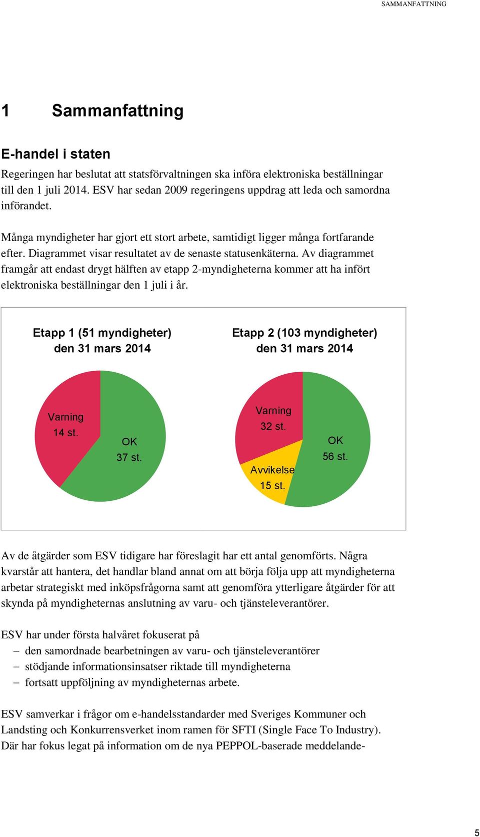 Diagrammet visar resultatet av de senaste statusenkäterna. Av diagrammet framgår att endast drygt hälften av etapp 2-myndigheterna kommer att ha infört elektroniska beställningar den 1 juli i år.