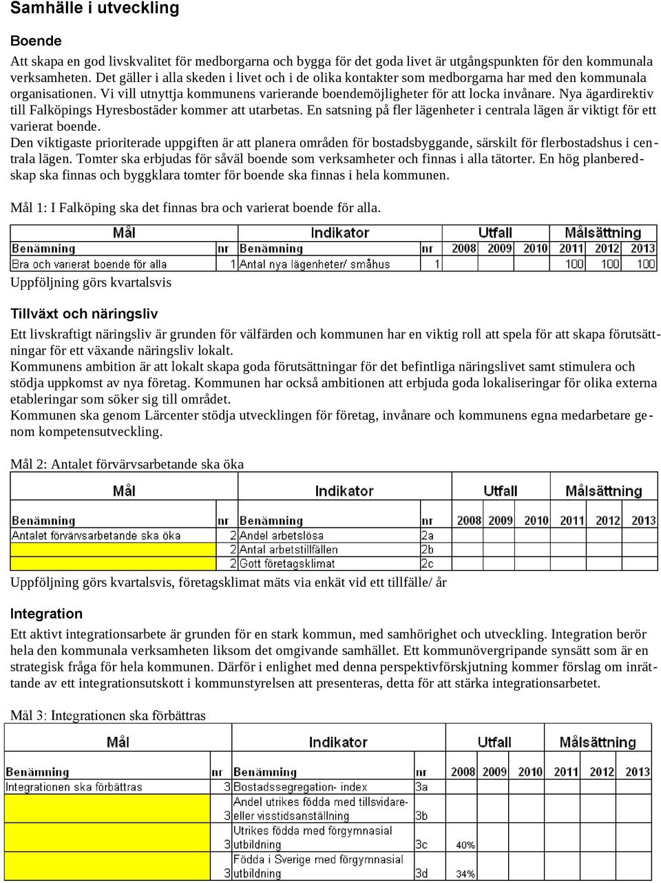 Nya ägardirektiv till Falköpings Hyresbostäder kommer att utarbetas. En satsning på fler lägenheter i centrala lägen är viktigt för ett varierat boende.