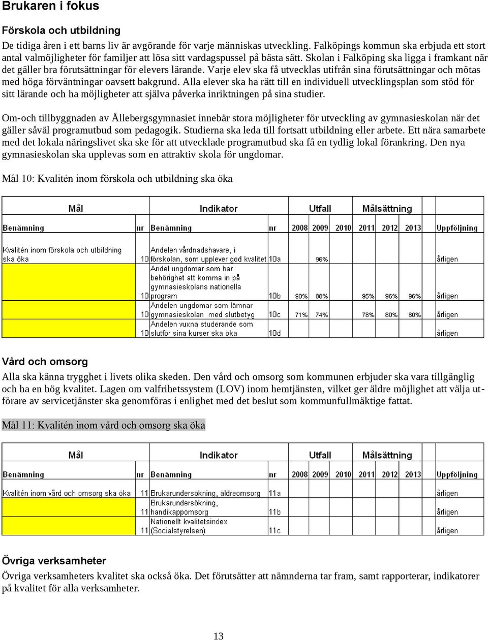 Skolan i Falköping ska ligga i framkant när det gäller bra förutsättningar för elevers lärande.