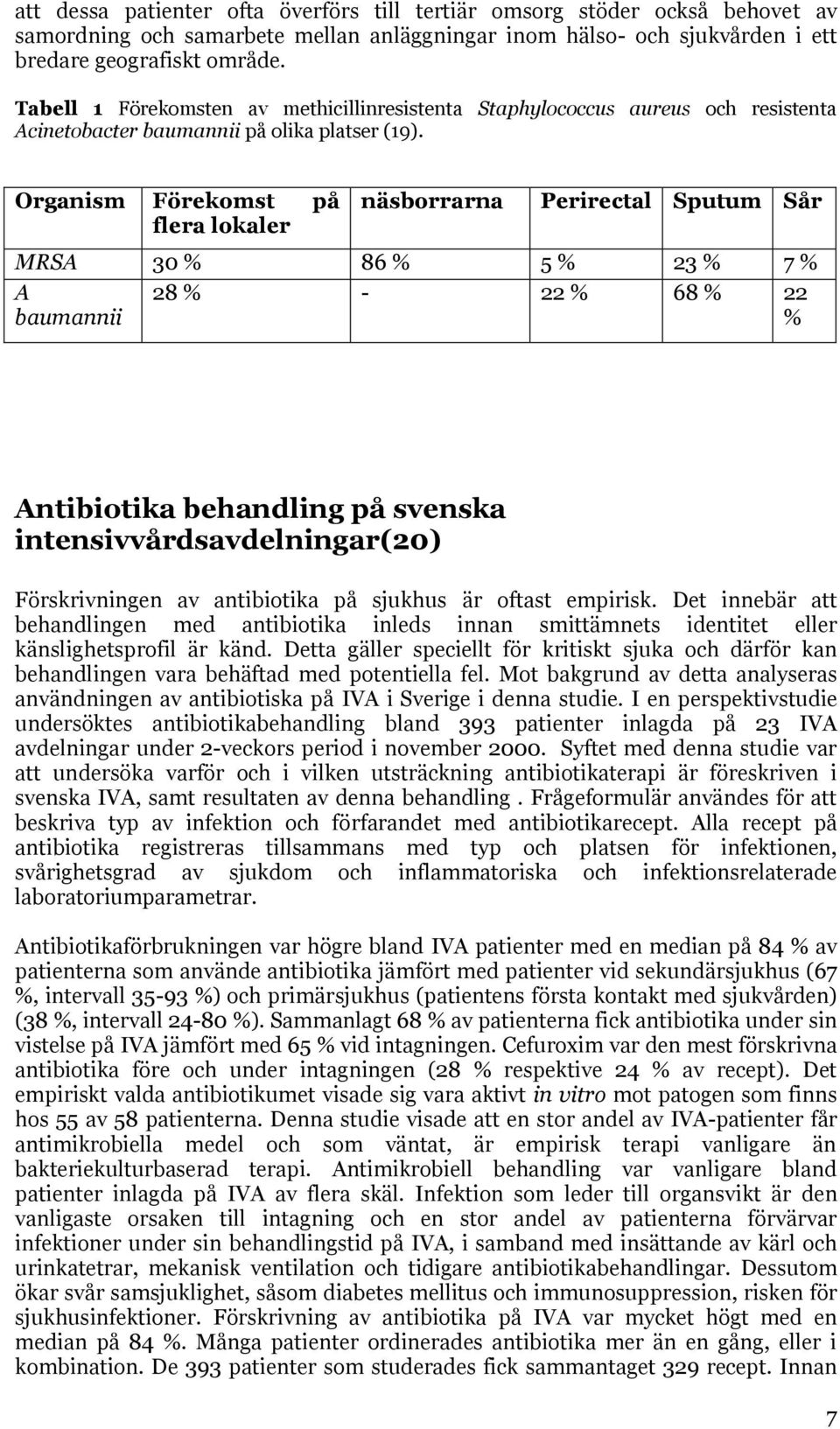 Organism Förekomst på flera lokaler näsborrarna Perirectal Sputum Sår MRSA 30 % 86 % 5 % 23 % 7 % A 28 % - 22 % 68 % 22 baumannii % Antibiotika behandling på svenska intensivvårdsavdelningar(20)