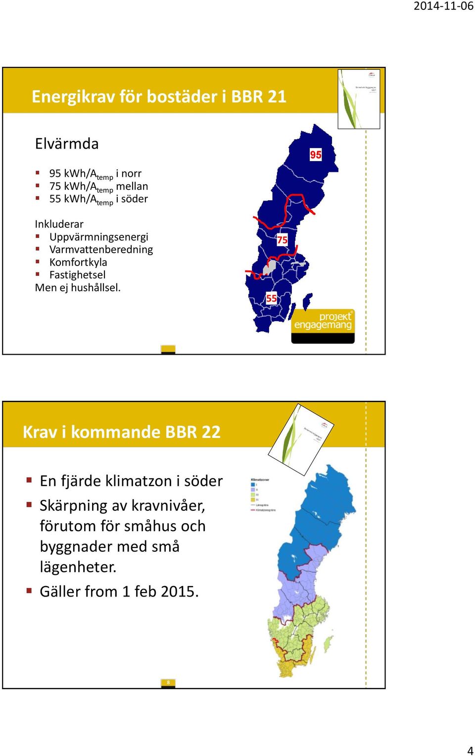 Fastighetsel Men ej hushållsel.