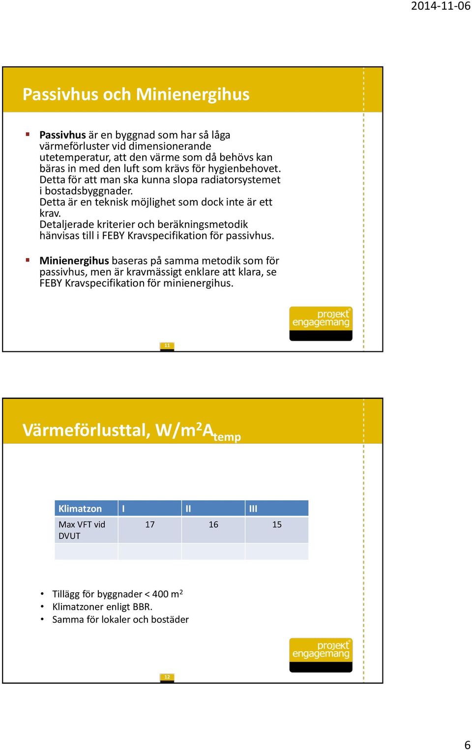 Detaljerade kriterier och beräkningsmetodik hänvisas till i FEBY Kravspecifikation för passivhus.