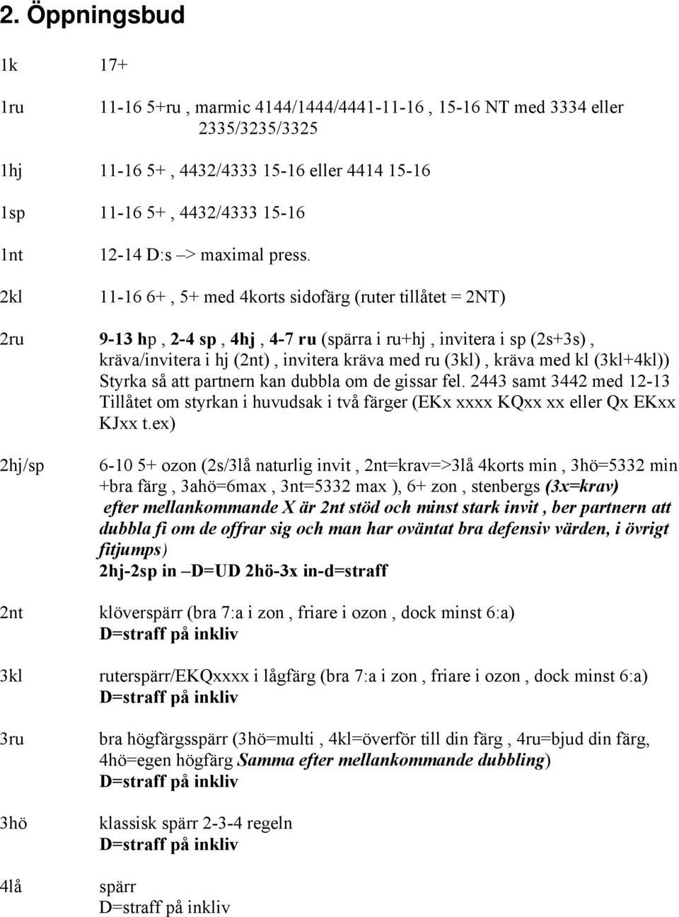 11-16 6+, 5+ med 4korts sidofärg (ruter tillåtet = 2NT) 2ru 9-13 hp, 2-4 sp, 4hj, 4-7 ru (spärra i ru+hj, invitera i sp (2s+3s), kräva/invitera i hj (2nt), invitera kräva med ru (3kl), kräva med kl