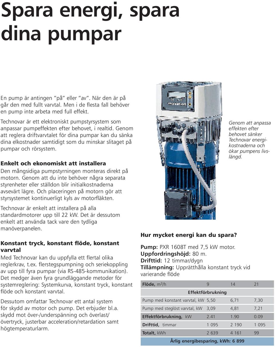 Genom att reglera driftvarvtalet för dina pumpar kan du sänka dina elkostnader samtidigt som du minskar slitaget på pumpar och rörsystem.